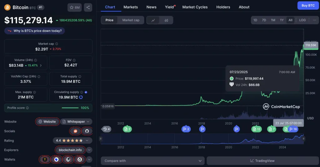 Dimon JPMorgan Bela Stablecoin, Bitcoin Tetap Dicibir!