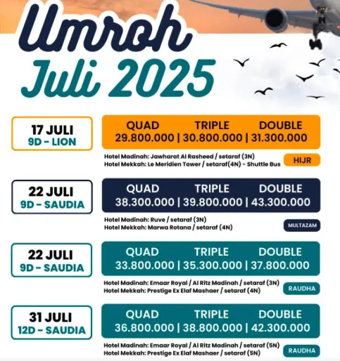 Paket Umroh Murah dan Terpercaya dengan Jadwal Keberangkatan Terbaru Benowo Surabaya